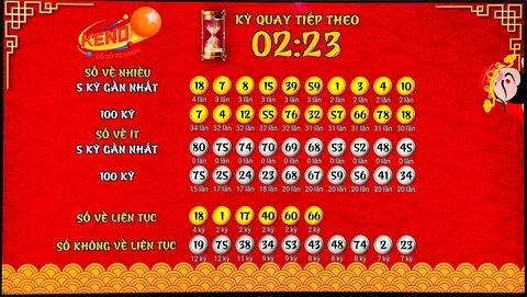 Khám Phá Thế Giới Giải Trí Với Nohu90: Top App Bắn Cá H5